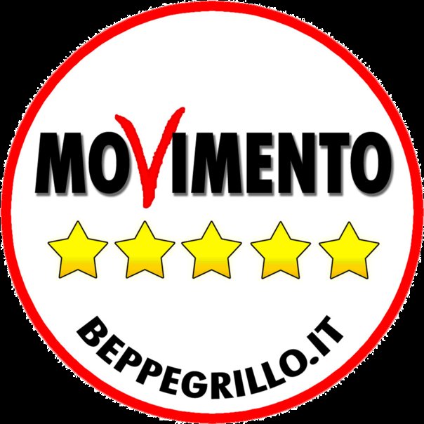 Roberto Fico Movimento 5 stelle