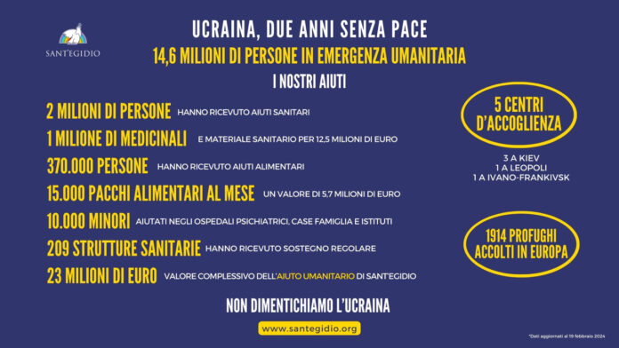 Ucraina, due anni senza pace. Sant’Egidio: “Non dimentichiamo, la solidarietà è la nostra risposta alla guerra”